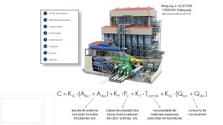 T3 Técnicas de Otimização de Projetos de Engenharia [upl. by Zena]