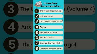 Best Poetry Book Recommendations AtoZSummary poetry poetrybooks [upl. by Ainerol]