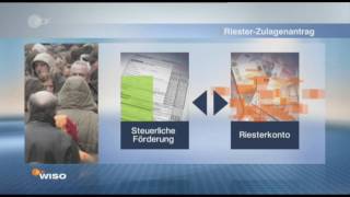 Riester Rente Zulagenantrag [upl. by Llednew]