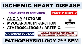 Unit 2  Ischemic heart disease  Angina Pectoris  Myocardial Infarction  Atherosclerosis  P 2 [upl. by Daisi]