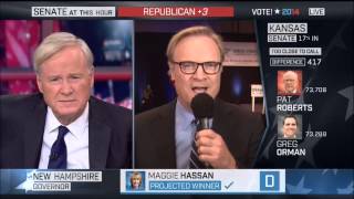 Midterm Election 2014 Coverage MSNBC 1219 [upl. by Kathlin]