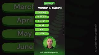 Months in English  Learn English Pronunciation of the Months of the Year  Woodward English [upl. by Lepine]