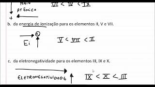 Propriedades Periódicas [upl. by Eylrac541]