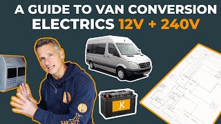 A beginners guide to van conversion electrics 12V  240V [upl. by Adna]