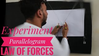 Parallelogram law of forces experiment  Parallelogram law of vector addition experiment [upl. by Halac]