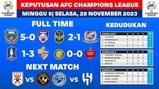 Keputusan Perlawanan AFC Champions League Hari ini  Kawasaki Frontale vs Johor Darul Takzim [upl. by Aicilif]