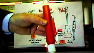 Y12 Titration Finding the concentration of NH3 with Sulphuric Acid Part 1 of 2 [upl. by Stretch]