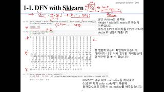 Lab 7 Deep Feedforward Networks 심층 신경망 [upl. by Spancake215]