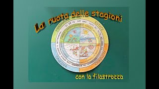 La ruota delle stagioni con la filastrocca Scuola primaria [upl. by Durwin911]