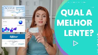 TESTEI  Lentes Acuvue Oasys vs Biofinity vs Iwear [upl. by Carlstrom]