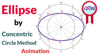 Ellipse by Concentric Circle Method  Engineering Drawing [upl. by Kristianson267]