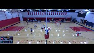 Brentwood Academy vs James Lawson High School Girls JuniorVarsity Volleyball [upl. by Lezley]