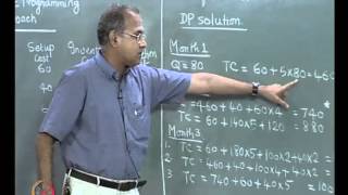 Mod03 Lec07 Aggregate Planning Dynamic Programming backordering [upl. by Sansen]