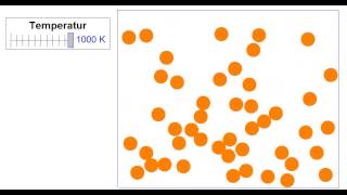 Teilchenmodell  Temperaturänderung viele Teilchen [upl. by Ecneret]