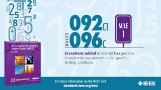 The NESC® 2017 Highlights  Safety In Numbers [upl. by Bacchus]