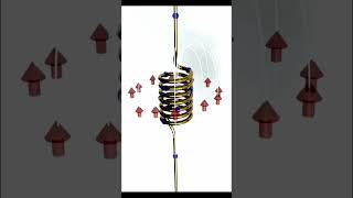 How Resistor able to protect things like LED resistore science esc tech sciencefacts resister [upl. by Darya]