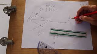 Practical XI Law of Parallelogram Part2 [upl. by Ndnarb]