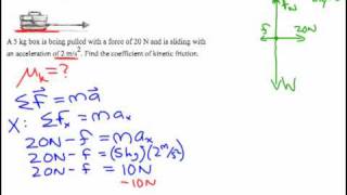 An Example Problem Concerning Coefficient Kinetic Friction [upl. by Menendez298]