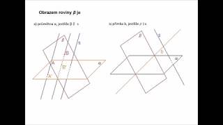 Stereometrie  volné rovnoběžné promítání [upl. by Anitak529]