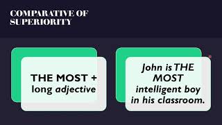 SUPERLATIVES SUPERIORITY N INFERIORITY AULA3 [upl. by Ilatan]