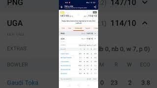 UGA Vs PNG dream 11 Team And predictions [upl. by Ayinat973]