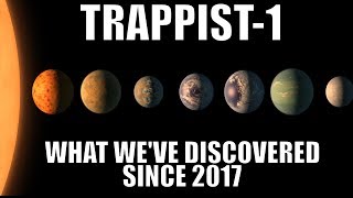 What Scientists Discovered on TRAPPIST1 Since 2017  3 Hour Compilation [upl. by Emad891]