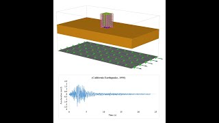 Lesson 62 Seismic Analysis of a FullScale MultiStory Building Using PLAXIS 3D [upl. by Basir]