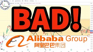 Alibaba Stock BABA  Technical Analysis with Price Targets [upl. by Krasnoff78]