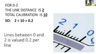 EPAS M8 PARTS OF MULTIMETER AND READING OF THE OHMMETER SCALE [upl. by Feola]