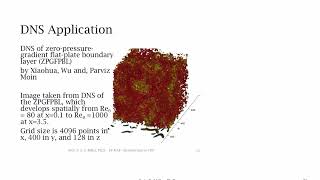 NavierStokes Equations  Introduction  Some CFD Pretty Pictures [upl. by Radie978]