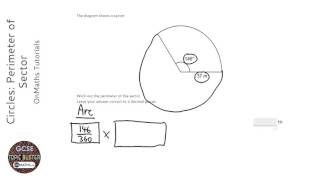 Circles Perimeter of Sector Grade 5  OnMaths GCSE Maths Revision [upl. by Sirap]