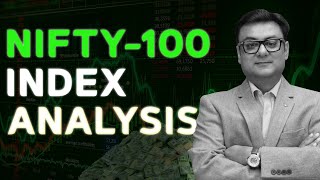 Nifty100 Index Analysis [upl. by Afesoj]