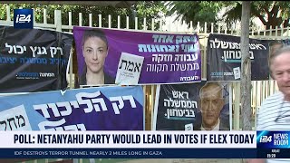 Poll Netanyahu would win elections if held today but lose to Bennett [upl. by Adolpho712]