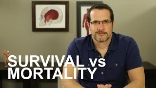 Survival vs Mortality Rates Healthcare Triage 7 [upl. by Hanni852]