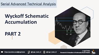 PART 2 WYCKOFF SCHEMATIC ACCUMULATION Serial Edukasi Advanced Teknikal Analisis [upl. by Adiv]