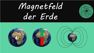 Magnetfeld der Erde [upl. by Quartet]