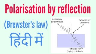 Polarisation by reflection in hindi  Brewsters law in Hindi [upl. by Boyes640]