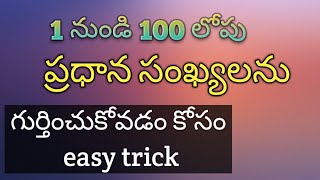 How to find prime number easy trick   Telugu [upl. by Elehcor932]