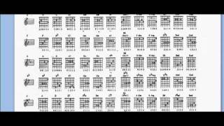 Guitar Chord Chart complete chords Free download [upl. by Wack]