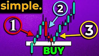 The 3 step Price Action Trading Strategy ONLY Top 5 use [upl. by Onavlis]