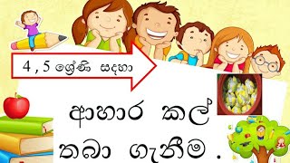 ආහාර කල් තබා ගැනීමේ ක්‍රම හදුනා ගනිමු Konara Teacher [upl. by John]