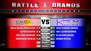 Gavita vs LED Grow Lights  Ten Round Grow Battle Recap [upl. by Ninnetta]