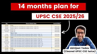 Strategy for UPSC 2025  14 month Plan for UPSC CSE 2025 with Daily targets [upl. by Hyacintha]