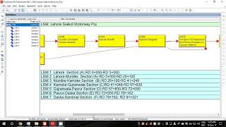 How to make Critical Path in Primavera P6 shortcut R82Windows 7810 [upl. by Eittah]