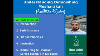 How to Understand Diminishing Musharakah  Musharakah Mutanaqisa [upl. by Suzetta]