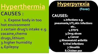 Difference between Hyperthermia and Hyperpyrexia  English version [upl. by Donavon]