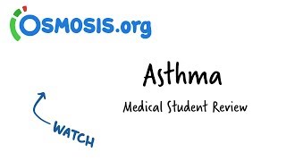 Asthma  Clinical Presentation [upl. by Airret]