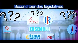 Tirage sur le Second tour des législatives [upl. by Ardnuassak661]