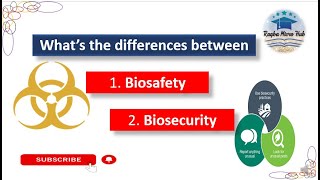 whats the difference bw biosafety amp biosecurity microbiologylaboratorybiosafetybiosecurity [upl. by Dylane]