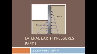 Earthing and Grounding Patches [upl. by Rap]